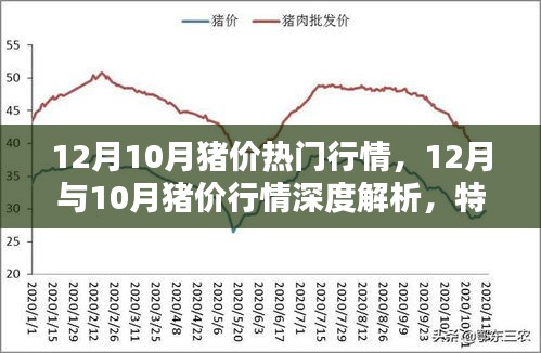 還醇返樸 第4頁