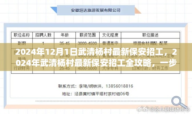 2024年武清楊村最新保安招工全攻略，一步步教你成功應(yīng)聘