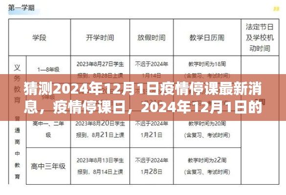 疫情停課日預(yù)測(cè)，時(shí)光倒流至2024年12月1日的校園時(shí)光