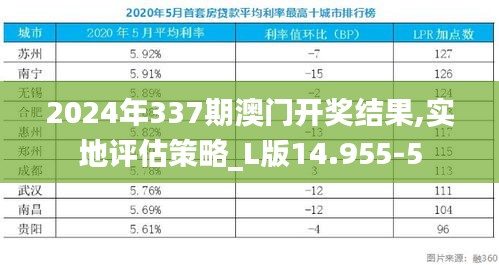2024年337期澳門開獎結果,實地評估策略_L版14.955-5