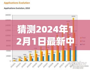 閃耀的2024年中國(guó)新紀(jì)元，人口新篇章的挑戰(zhàn)與學(xué)習(xí)變化
