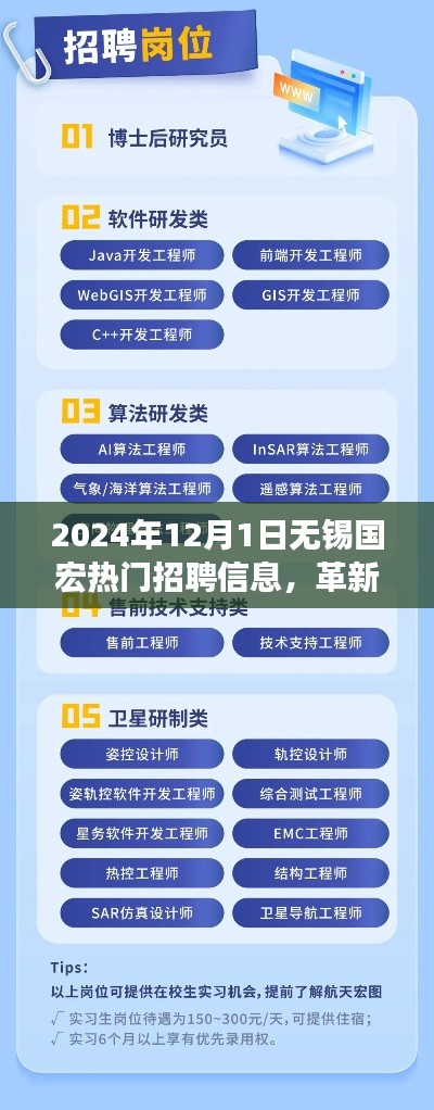 革新未來，無錫國宏引領(lǐng)科技招聘新紀(jì)元——熱門招聘信息深度解析
