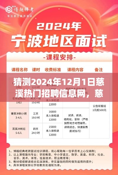 2024年慈溪熱門招聘信息網(wǎng)展望，特性、體驗(yàn)與競(jìng)爭(zhēng)分析