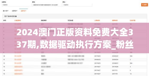 2024澳門正版資料免費(fèi)大全337期,數(shù)據(jù)驅(qū)動(dòng)執(zhí)行方案_粉絲款66.762-3