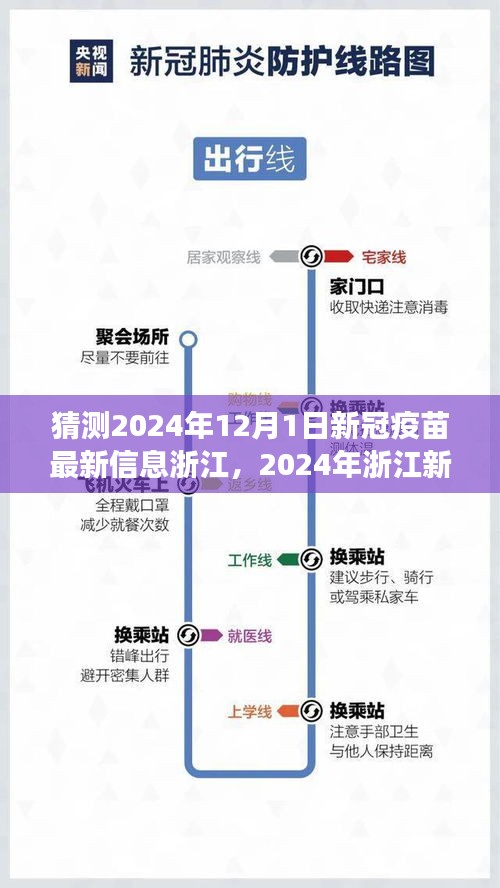 浙江新冠疫苗最新進(jìn)展預(yù)測(cè)分析，2024年浙江新冠疫苗最新信息猜測(cè)及進(jìn)展展望（附日期）