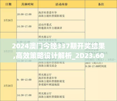 2024澳門今晚337期開獎(jiǎng)結(jié)果,高效策略設(shè)計(jì)解析_2D23.600-6