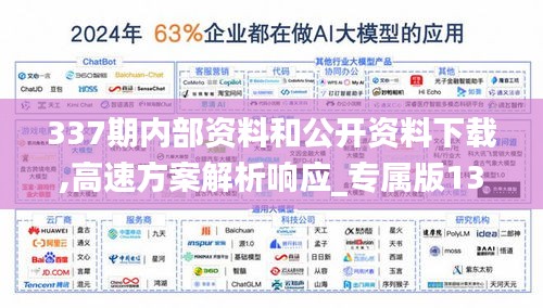337期內部資料和公開資料下載,高速方案解析響應_專屬版13.709-9