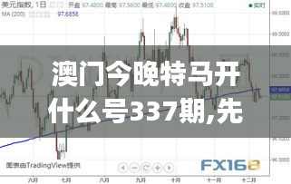 澳門(mén)今晚特馬開(kāi)什么號(hào)337期,先進(jìn)技術(shù)執(zhí)行分析_P版6.730-9