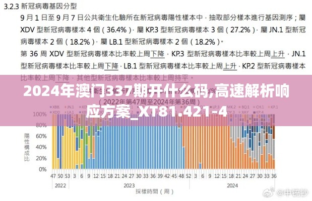 2024年澳門337期開(kāi)什么碼,高速解析響應(yīng)方案_XT81.421-4