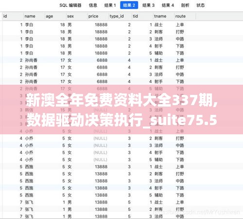 差強人意 第4頁