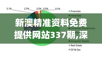 新澳精準(zhǔn)資料免費(fèi)提供網(wǎng)站337期,深度分析解析說(shuō)明_免費(fèi)版93.452-5