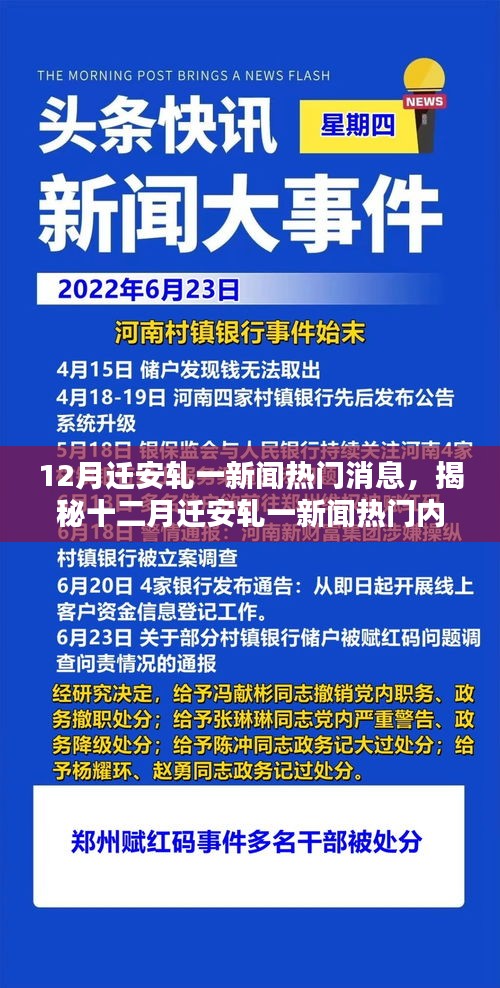 揭秘十二月遷安軋一新聞內幕，最新熱門消息一網打盡