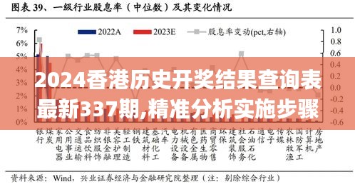2024香港歷史開獎結(jié)果查詢表最新337期,精準(zhǔn)分析實(shí)施步驟_RemixOS24.307-1