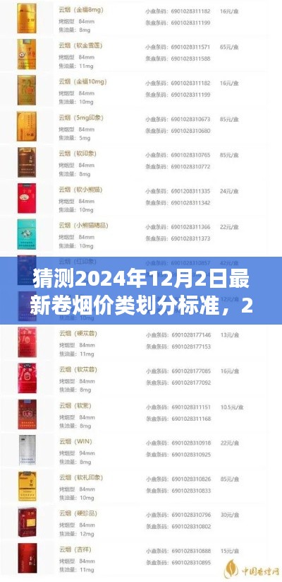 2024年卷煙價類劃分標(biāo)準(zhǔn)預(yù)測及分析，深度闡述與觀點洞察