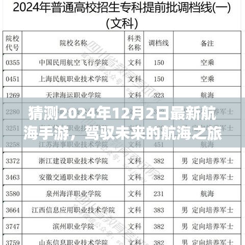 駕馭未來的航海之旅，揭秘2024年最新航海手游，無限可能等你探索