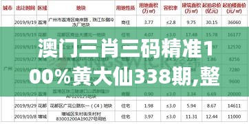 小鳥依人 第5頁