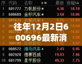 心不在焉 第6頁(yè)