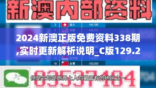 2024新澳正版免費(fèi)資料338期,實(shí)時(shí)更新解析說(shuō)明_C版129.242-6