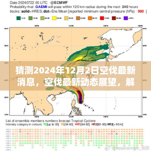 解讀空伐最新動態(tài)展望，預測即將到來的2024年12月2日最新消息