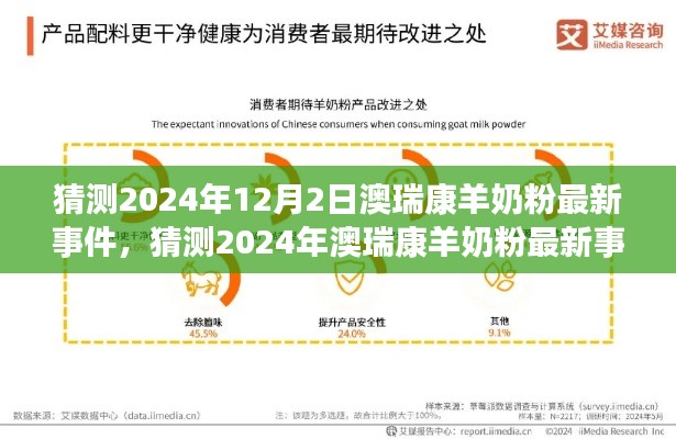 猜測2024年12月2日澳瑞康羊奶粉最新事件，猜測2024年澳瑞康羊奶粉最新事件，行業(yè)矚目，期待卓越品質(zhì)