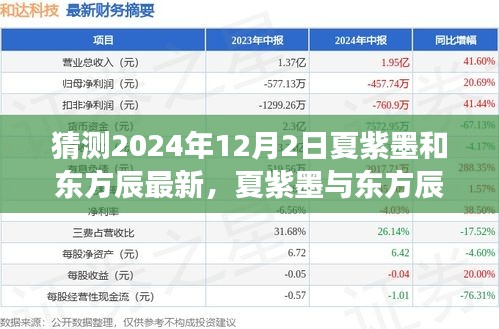 夏紫墨與東方辰，2024年12月2日命運(yùn)交織深度回顧與影響分析