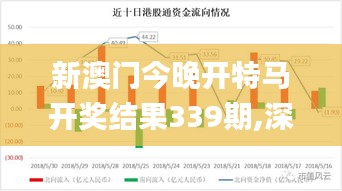 新澳門今晚開特馬開獎結(jié)果339期,深層設計策略數(shù)據(jù)_PalmOS54.462-1