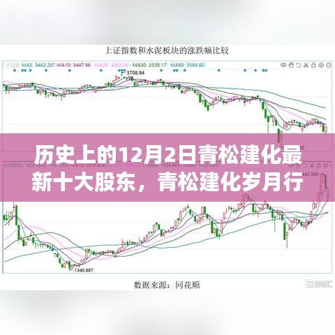 鳶飛魚躍 第5頁(yè)