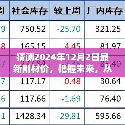 生張熟魏 第2頁(yè)