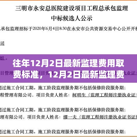 最新監(jiān)理費用取費標準解讀，背景、影響與地位變遷深度剖析