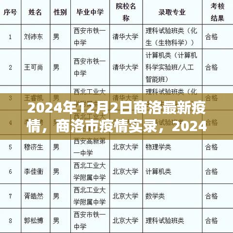 還淳返樸 第5頁(yè)