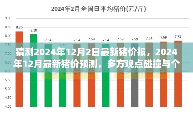 多方觀點(diǎn)碰撞與個(gè)人立場(chǎng)闡述，2024年12月最新豬價(jià)預(yù)測(cè)及分析