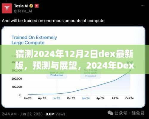 2024年Dex最新版預(yù)測(cè)與展望，三大要點(diǎn)深度解析