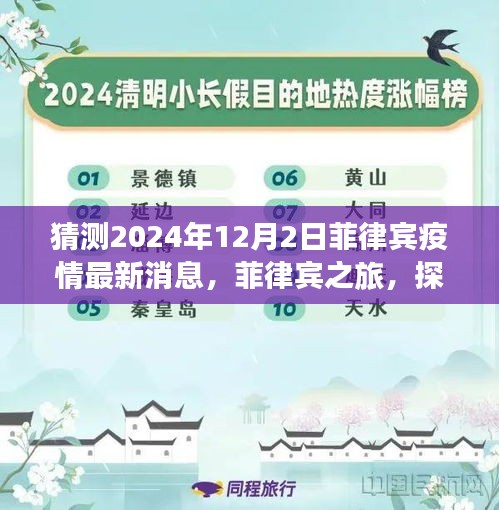 菲律賓疫情最新動態(tài)，探索自然美景，靜待疫情散去，尋找內(nèi)心寧靜與平和之旅