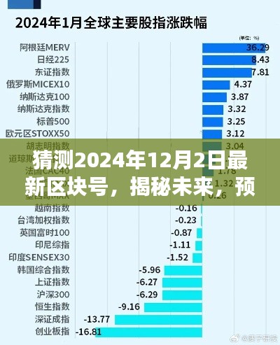 揭秘未來，預(yù)測(cè)2024年12月2日最新區(qū)塊號(hào)揭曉！