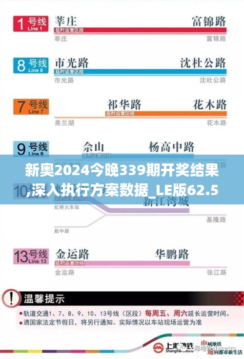 新奧2024今晚339期開獎(jiǎng)結(jié)果,深入執(zhí)行方案數(shù)據(jù)_LE版62.516-5