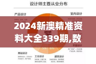 2024新澳精準資料大全339期,數(shù)據(jù)支持設計解析_終極版3.233-4
