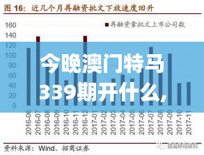 今晚澳門特馬339期開(kāi)什么,高速響應(yīng)策略解析_儲(chǔ)蓄版93.574-1