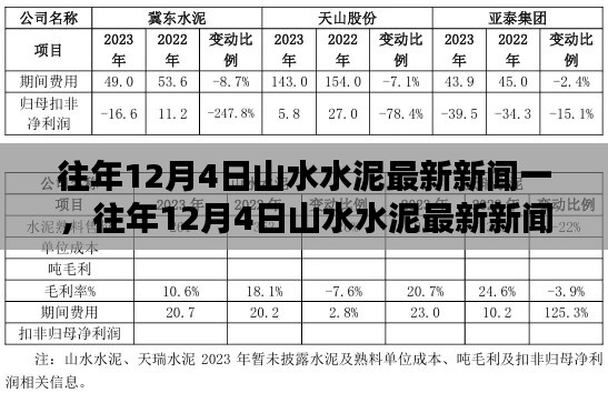 張袂成陰 第4頁
