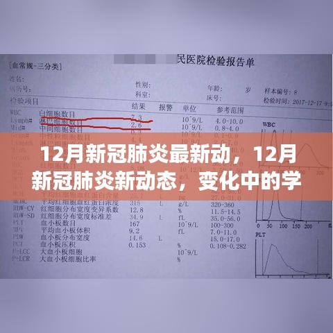 12月新冠肺炎新動態(tài)，學(xué)習(xí)變化，鑄就自信與成就的力量