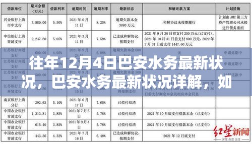 巴安水務(wù)往年12月4日最新?tīng)顩r詳解與行動(dòng)指南揭秘