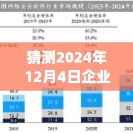 自信之旅，預(yù)測(cè)企業(yè)市值新高峰，探索學(xué)習(xí)變化，展望2024年企業(yè)市值最新動(dòng)態(tài)