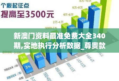 新澳門資料最準免費大全340期,實地執(zhí)行分析數(shù)據(jù)_尊貴款15.234-5