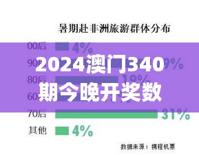 無邊無際 第5頁