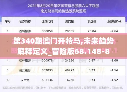 第340期澳門開(kāi)特馬,未來(lái)趨勢(shì)解釋定義_冒險(xiǎn)版68.148-8