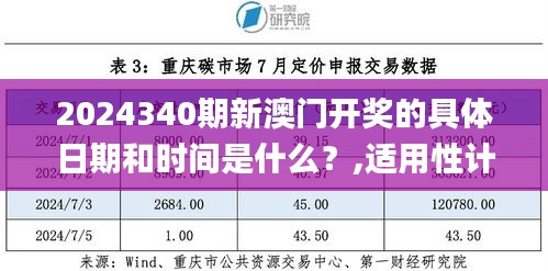 2024340期新澳門開獎(jiǎng)的具體日期和時(shí)間是什么？,適用性計(jì)劃解讀_Premium18.241-9