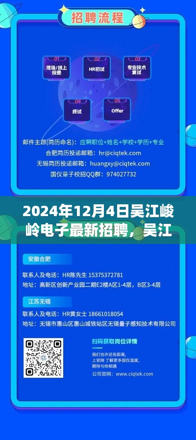 吳江峻嶺電子未來之星招聘盛會(huì)，揭秘高科技產(chǎn)品革新之旅與最新招聘動(dòng)態(tài)