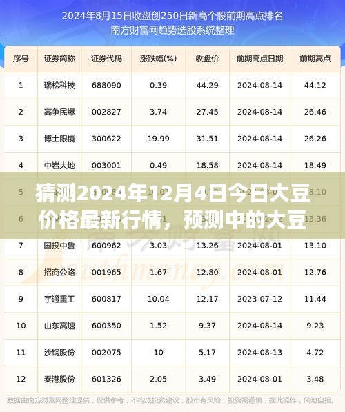 閉月羞花 第4頁(yè)