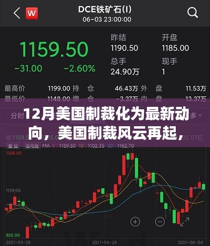 12月美國制裁風云再起，國際博弈背景、最新動向與影響分析