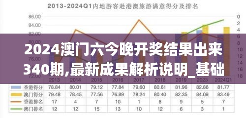 2024澳門六今晚開(kāi)獎(jiǎng)結(jié)果出來(lái)340期,最新成果解析說(shuō)明_基礎(chǔ)版56.253-1