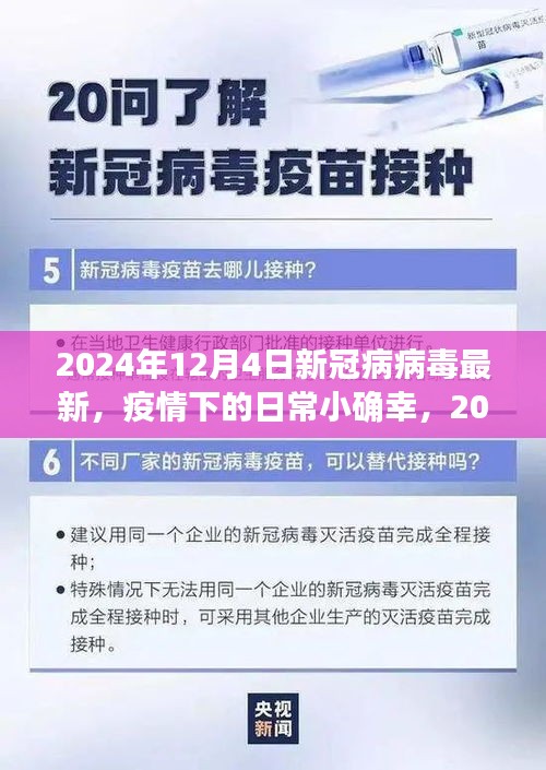 疫情下的日常小確幸，2024年新冠病毒最新篇章